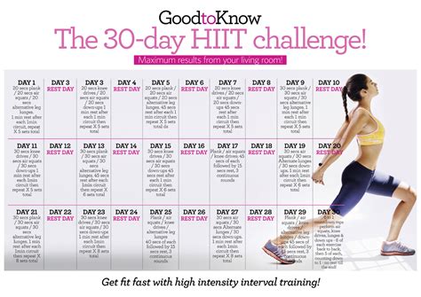 Hiit Workout Challenge Easy Interval Training For You At Home Hiit