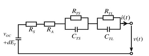 Electrical Equivalent Circuit Model Of A Lithium Ion Battery System