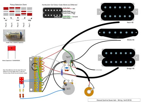 Doc Diagram Charvel Guitar Wiring Diagrams Ebook