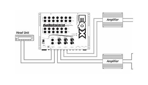 Car Application Diagrams - AudioControl | Diagram, Car, Application