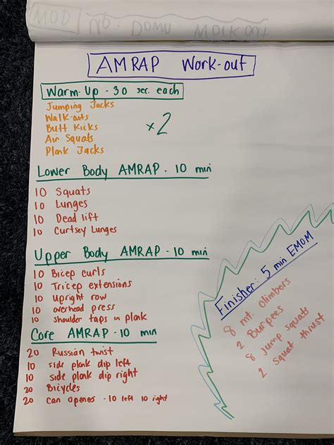 Pin By Noel Talbot On Working Out Strength Workout Amrap Workout