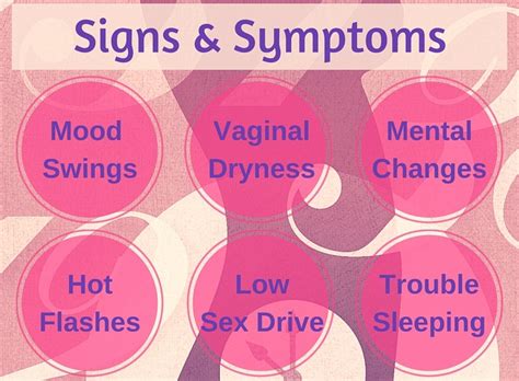 Menopause Age Symptoms Causes Diagnosed Therapies ~ Usa Public