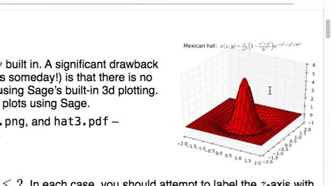 Install Numpy Scipy Matplotlib And Opencv For Python 3 On Ubuntu 18