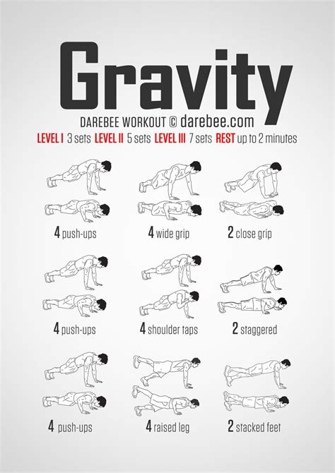 Gravity Workout Bodyweight Workout Chest Workouts Push Up Workout
