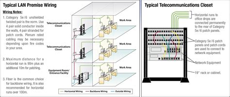 We did not find results for: New Wiring Diagram Of Ethernet Cable #diagram #diagramsample #diagramtemplate #wiringdiagram # ...