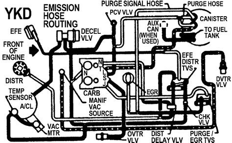 Including lighting, engine, stereo, hvac wiring diagrams. SOLVED: I need a wiring diagram for 1994 Monterey by Cobra ...