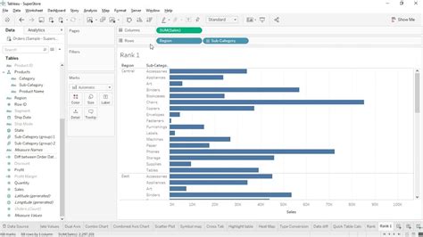 Tableau Quick Table Rank Calculation Youtube