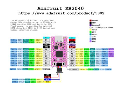 Pinouts Adafruit Kb2040 Adafruit Learning System