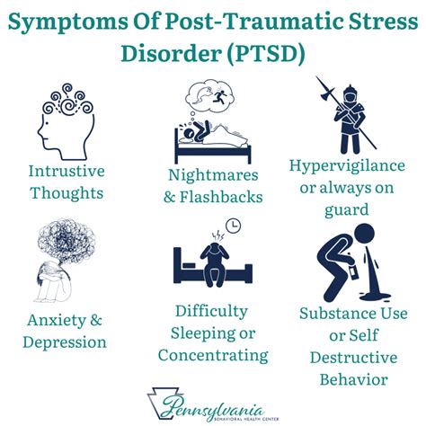 Post Traumatic Stress Disorder PTSD In Pennsylvania