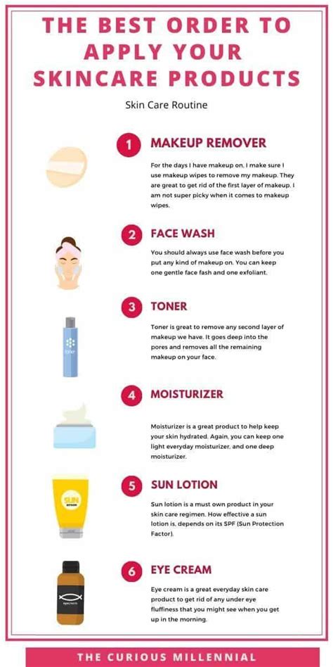 Am Pm Skincare Routine Beauty And Health