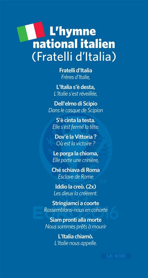 Italie Foot Hymne National Fratelli Ditalia Testo Inno Nazionale