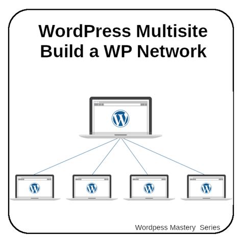 Wpm10 Wordpress Multisite Courses And Software