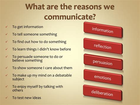 Ppt Chapter 4 The Competent Communicator Powerpoint Presentation