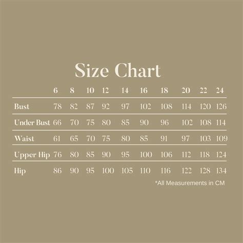 20 Blouse Measure Chart