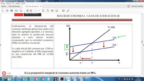 Modelo Keynesiano Desarrollo De Ejercicio Parte Youtube