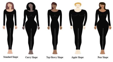Women with a mesomorph body type are strong and athletic. Plus Size Clothes That Flatter Your Body Type | HubPages