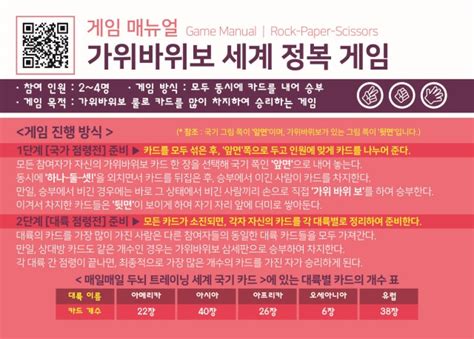 범(凡)아프리카를 상징하는 초록, 노랑, 빨강의 3가지 색과 가운데에 파란색 바탕에 노란 별무늬가 새겨진 국기이다. 매일매일 두뇌 트레이닝 세계 국기 카드 - Argo9.com