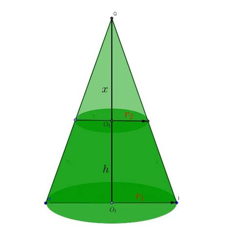 Truncated Cone Or Frustum Area And Volume Mouctar Online