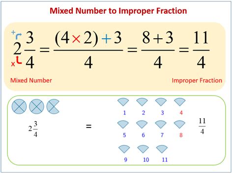 Number Patterns Grade 5