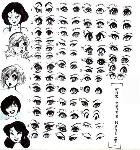 How to draw cartoon eyes. Eyes - mainly anime- chart by NeonGenesisEVARei on ...