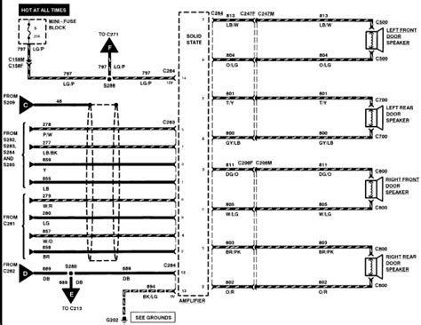 2004 lincoln navigator fuse box diagram. .Lincoln Navigator Wiring-Diagram From Fuse To Switch / 2003 Ford Expedition Lincoln Navigator ...