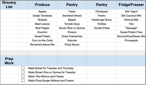 This Monthly Meal Planner Template Will Save You Tons Of Time