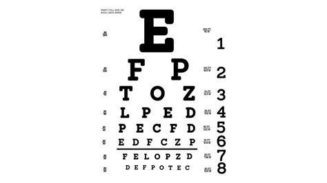 Snellen Eye Chart Snellen Eye Chart Create Your Own Flashcards Or