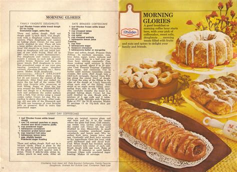 Maybe you would like to learn more about one of these? Vintage coffeecake, sweet rolls and doughnuts recipes