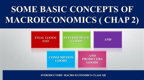 Some Basic Concepts Of Macro Economicschapter 2 Youtube