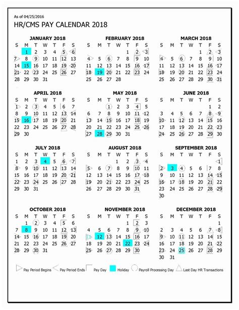 Hhs Payroll Calendar 2024 Barry Carmela