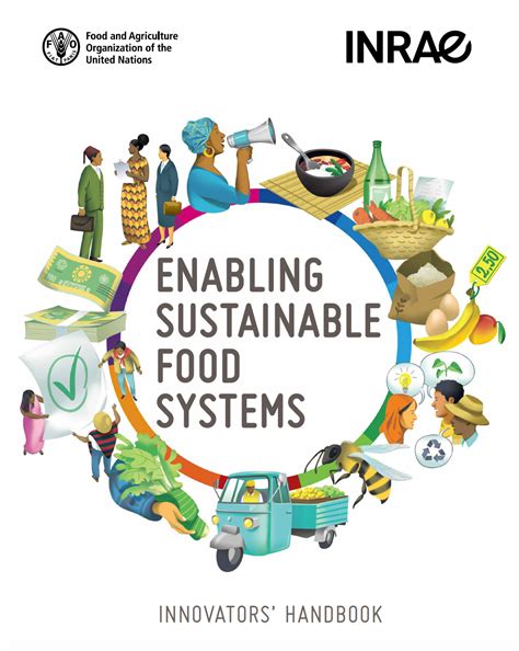 Enabling Sustainable Food Systems › Switch Asia