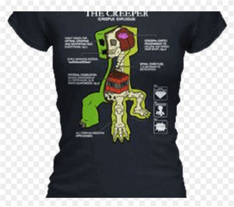 Download Womens Minecraft Creeper Anatomy T Shirt Nw 2610 From Creeper Anatomy Shirt Clipart