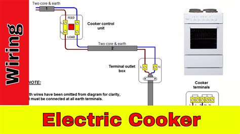 How To Wire An Electric Cooker Uk Youtube