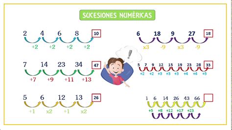 SUCESIONES PARTE I NUMÉRICAS Y ALFABÉTICAS YouTube