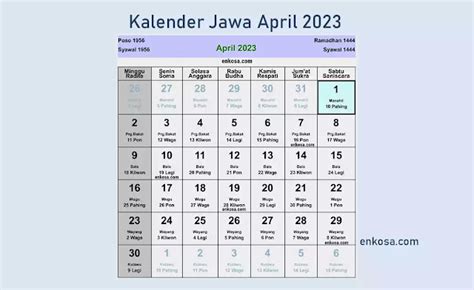 Kalender Jawa Januari 2023 Lengkap Hari Baik