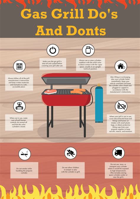 Grilling Safety Tips The Bbq Depot
