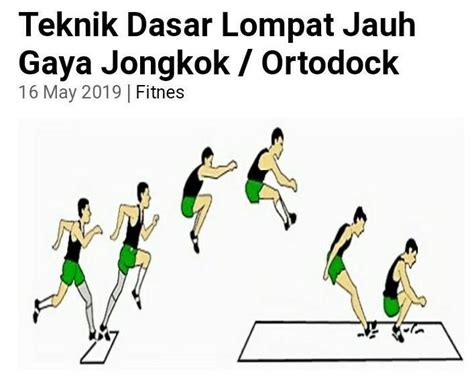 Gaya Jongkok Dalam Lompat Jauh Studyhelp