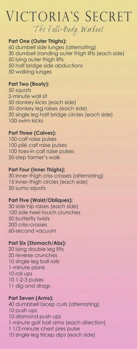 Glamarous Food And Fitness Friday Victoria Secret Full Body Workout