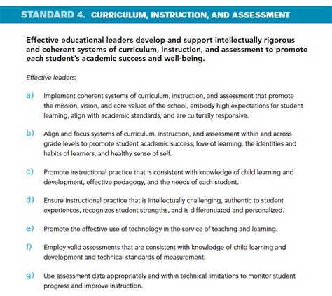 Standard 4 Curriculum Instruction And Assessment Be Real