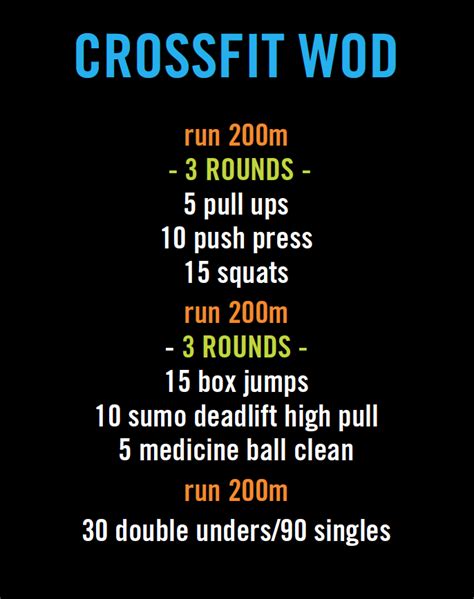 Crossfit Workout Wod Personal Time 1636 Crossfit Workouts At