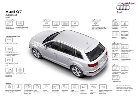 Superdealsearch.com has been visited by 100k+ users in the past month Audi connect SIM - Etre connecté sans limites à l'international sur les nouveaux modèles Audi ...