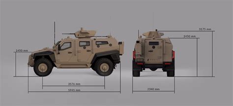 The Roshel Senator Is The Latest Beastly Apc On The Market Off Road