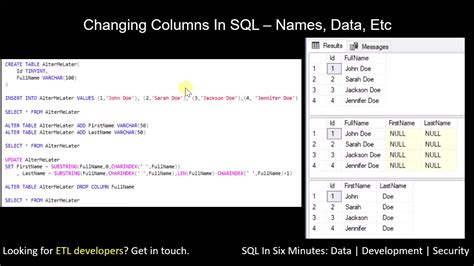 Changing Column Data Types Or Values In T Sql Or Sql Youtube