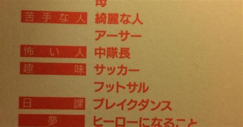 Shinra Kusakabe Character Profile Album On Imgur