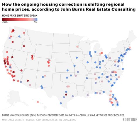 The Housing Market Correction As Told By Charts Abc Times