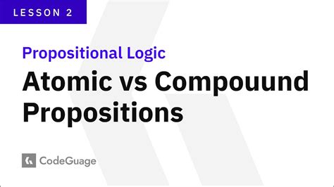 Atomic Vs Compound Propositions — Propositional Logic Codeguage Youtube