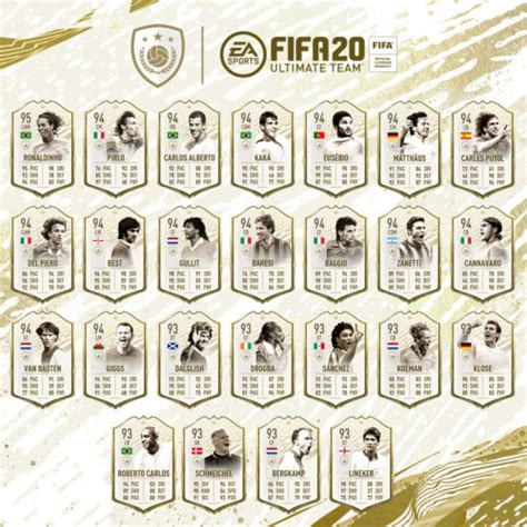 The official fifa 21 icon swaps prediction in fifa 21! FIFA 20 Prime Icon Moments REVEALED: ALL 89 Cards ...