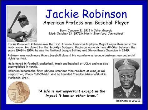 Jackie Robinson Biography Word Search Puzzle Worksheet Activity Tpt