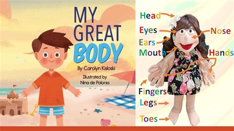 My Great Body All About Me By Carolyn Kisloski And Nina De Polonia