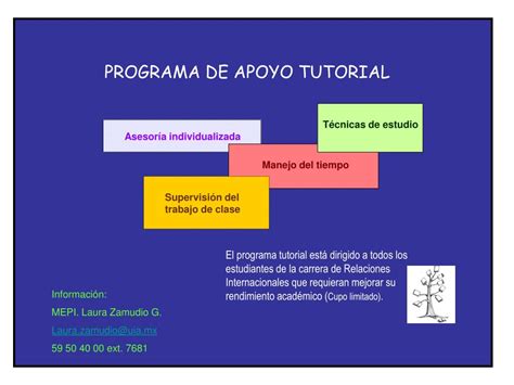 Ppt Programa De Apoyo Tutorial Powerpoint Presentation Free Download
